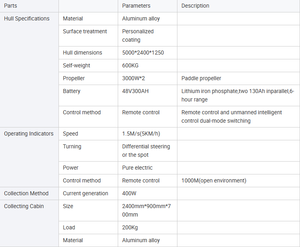 Energiesparendes Motorisiertes Elektrisches Unbemanntes Boot - Autonome Navigation Automatische Rückkehr 48V für Industrielle Teichabfallsreinigung - Product Image 2