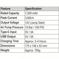 3000A Heavy Duty 12V 150 PSI Portable Tire Inflator with Jump Starter LED Emergency Manufacturer OEM/ODM