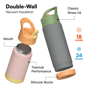 Botellas de agua para niños de acero inoxidable <span class=keywords><strong>con</strong></span> boca de paja de 350ml <span class=keywords><strong>con</strong></span> tapa portátil y elegante para bebidas frías y calientes - Product Image 4