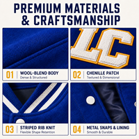 Veste universitaire personnalisée en laine Melton pour homme, bleu royal et crème, brodée, avec étiquette privée OEM et patchs en chenille