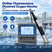 Analyseur d'oxygène dissous optique en ligne haute précision RS485 4-20mA avec capteur de fluorescence pour le traitement des eaux usées