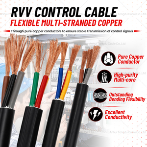 Cable Flexible Multifilar H05VV-F RVV de 3 Núcleos, 2.5mm², Cobre, Aislamiento de PVC, 300/500V, para Conexiones de Electrodomésticos - Product Image 1