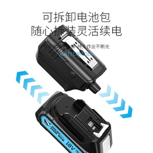 ไฟหน้า LED รูปฉลามยิ้มแบบชาร์จไฟได้ Type-C 100-200 ม. สว่างสดใสสำหรับการเดินป่าและตั้งแคมป์กลางแจ้ง - Product Image 2