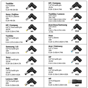 90W 15-20V USB Universal Laptop Charger Adapter & Slim Charger with 8-12 Tips for Dell/HP/Asus/Lenovo/Acer/Toshiba/Sony - Product Image 4