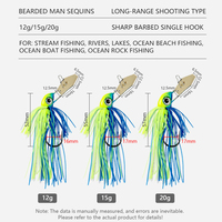 Leurre de pêche anti-herbe Chatter Bait Spinner Bait 12g/15g/20g, leurres de pêche Power Wobblers pour achigan et brochet
