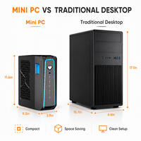 Mini PC de jeu AMD Ryzen 9 9950X3D refroidi par eau avec RTX 5070 12 Go DDR5 96 Go 6 écrans WiFi 7 double LAN 2,5 G