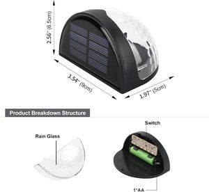 Outdoor IP65 Waterproof ABS Landscape Solar Powered LED Wall <b>Light</b> Small - Product Image 5