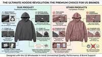 Sudaderas con Capucha Bordadas en 3D Personalizadas al por Mayor, Sudaderas de Invierno para Sudaderas Lisas, Sudaderas con Capucha Extra Grandes con Bordado 3D