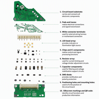 Module de feux de jour à LED DRL 231417-00, remplacement direct pour Mercedes-Benz W213 Classe E