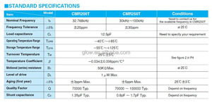 Nouvelle et originale unité à quartz Citizen SMD2*6 taille SMD 32.768KHZ série CMR200T 12.5PF 20PPM CMR200T32768KDZF-UT - Product Image 6