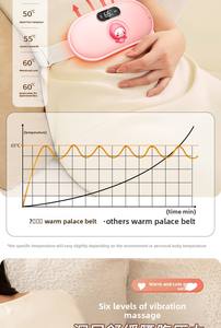 Cinturón de Masaje Vibratorio con Calor para el Dolor Menstrual, Compresa Caliente, Control de Velocidad y Tiempo, Masajeador Abdominal - Product Image 2