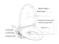 WC intelligent avec bidet électrique, toilette intelligente monobloc, siège de toilette avec bidet