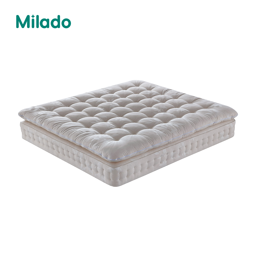 Botswana Mattress Durable, Efficient, and Versatile