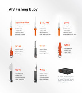แซนเดอ<span class=keywords><strong>ม</strong></span>ารีน W100ทุ่นตกปลา <span class=keywords><strong>Ais</strong></span> - Product Image 4
