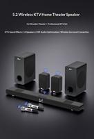 Système audio home cinéma 5.2 canaux Shjiayu, prix usine, avec caisson de basses sans fil 5.0, 6 haut-parleurs, design en bois, karaoké