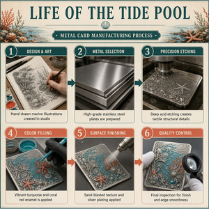 The Life of the Tide Pool Ensemble de cartes à collectionner en métal gravé de qualité supérieure pour les collectionneurs professionnels <span class=keywords><strong>et</strong></span> les amateurs de <span class=keywords><strong>nature</strong></span> - Product Image 6