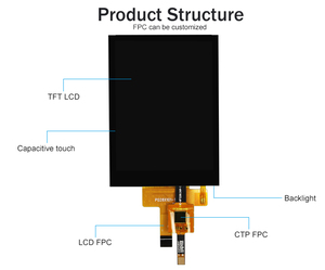 Polcd 2.8 Inch 240xrgbx320 Normaal Wit St7789 V Drive Ic 4 Wire Spi 12 0'<span class=keywords><strong>clock</strong></span> Tft <span class=keywords><strong>Lcd</strong></span>-Scherm - Product Image 3