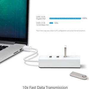 Hub Espansore USB 3.0 SYONG con Guscio in Plastica e Adattatore LAN Gigabit Ethernet RJ45 <span class=keywords><strong>per</strong></span> MacBook/Windows 10/Surface Pro - Product Image 5