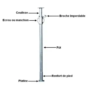 professional factory building used adjustable metal support poles post shores trench shoring jack