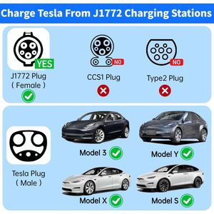 อะแดปเตอร์ชาร์จรถยนต์ไฟฟ้า Type 1 เป็นปลั๊ก Tesla 32A 220V หัวต่อ EV สำหรับ Tesla Model S 3 X Y อะไหล่ทดแทน ปรับแต่งโลโก้ได้ - Product Image 5