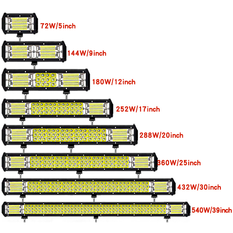 72W/5 pulgadas