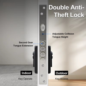 Full Set Offset Pivot <b>Door</b> Locking <b>Hardware</b>, Wind Resistant Mechanical Cylinder Latch, Anti-Theft Main Entry Gate <b>Lock</b> - Product Image 6