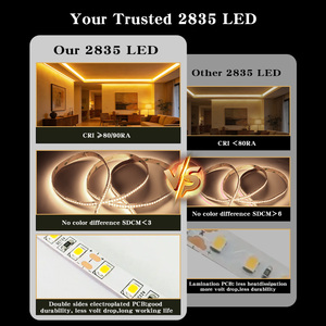 Bande lumineuse LED SMD 2835 24V haute luminosité 80RA, dimmable pour intérieur, pour chambre, fond de télévision, cuisine, bande lumineuse LED 10m/5m en rouleau - Product Image 5