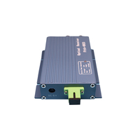 Solución FTTH CATV mini receptor óptico Nodo/Nodo 1310nm/1490nm/1550nm WDM