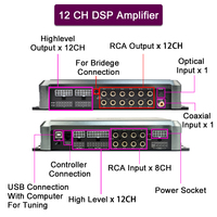 Amplificateur de voiture 1120 W 12 canaux connexion de pont de support DSP intégrée à 8CH 10CH Infineon classe D MA-12070