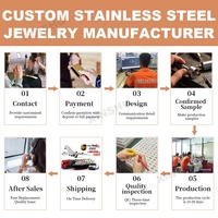 Collier en acier inoxydable 316l avec logo laser personnalisé, plaqué or 18k, résistant à la rouille, anti-décoloration, hypoallergénique, bijoux délicats 2026