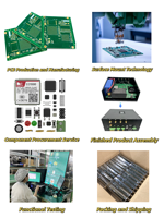 Servicio Profesional de Diseño de Productos Electrónicos y Ensamblaje de PCB para Control Industrial, Modelo PCBA 001, Diseño Personalizado de PCBA