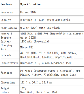 Nokia 8210 Symbian 4G <span class=keywords><strong>2022</strong></span> Full Netcom, <span class=keywords><strong>téléphone</strong></span> mobile robuste pour seniors avec écran de 2,8 pouces et batterie de 1000-1499 mAh - Product Image 5