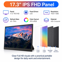 Monitor de Video para el Hogar de 17.3 Pulgadas, Pantalla Portátil FHD IPS HDR con Entrada MINI HD-IN y Entrada de Alimentación de 5V-3A, Monitor para Juegos
