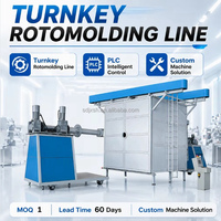 Machine de rotomoulage pour petits réservoirs d'eau en plastique, équipement de moulage par rotation carré