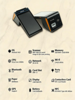 Printer POS Mobile Thermal GOODCOM GT90EZpro Android 14 Berkinerja Tinggi All in One NFC Bluetooth Wi-Fi USB 3GB 32GB