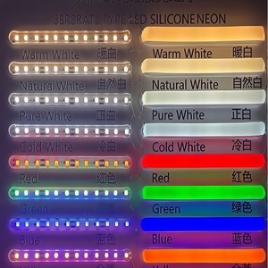 Ce chứng nhận IP45 10m SMD 2835 linh hoạt <span class=keywords><strong>LED</strong></span> Strip ánh sáng 60/120 s-hình dạng 12V DC PVC cơ thể RoHS 20m dài - Product Image 5