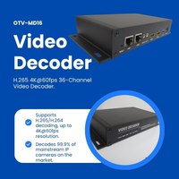 Decodificador de Video Confiable de 36 Canales, 4K ONVIF H.265 para Cámaras IP, Video Wall y Aplicaciones de Centro de Comando
