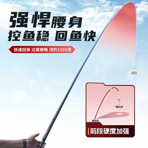 C.T. Canne à pêche télescopique Slash 6m en carbone, action extra rapide, pour eau douce, carpe crucian, guides SIC, Chine - Product Image 4
