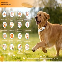 Traducteur de conversation humain-animal alimenté par l'IA, moniteur de santé cardiaque pour animaux de compagnie, collier intelligent, traceur GPS, stockage de mémoire 4G, ABS