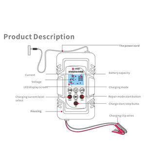 DEMUDA 4A 6A 8A cargador de batería inteligente digital 12V 24V cargadores automáticos de goteo para baterías de coche plomo ácido - Product Image 3