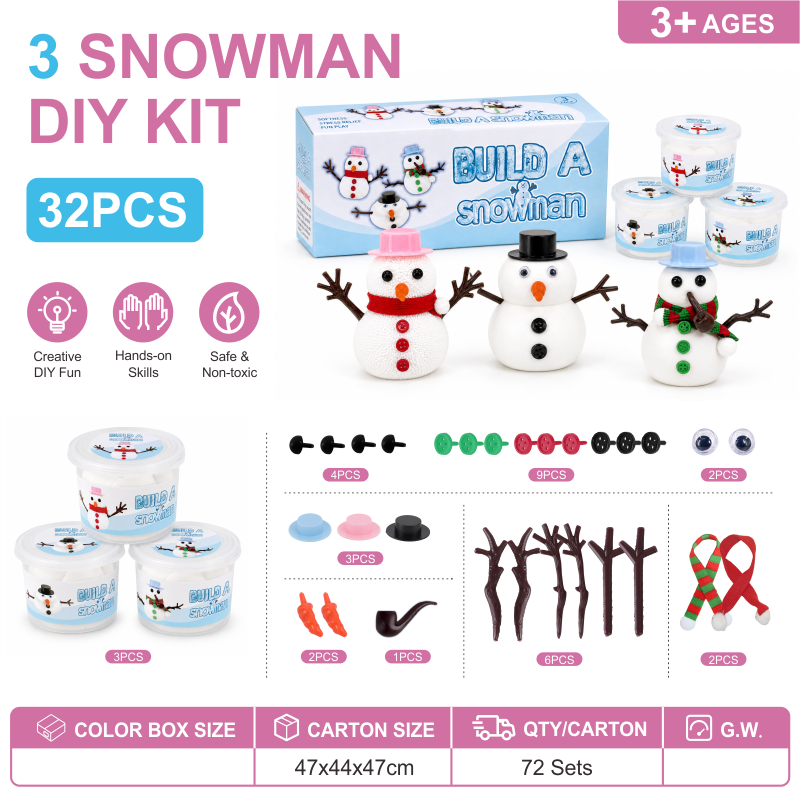 Snowman Kit 3 Cups 3 Textures - Butter, Snow & Clay, In Stock