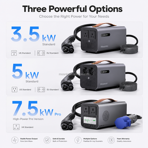 อุปกรณ์ปล่อยพลังงาน V2L สำหรับรถยนต์เทสล่า รุ่น 3 Y S X รองรับ NACS CCS2 กำลังไฟฟ้ากระแสสลับแบบพกพา 3.5kW 5kW 7.5kW - Product Image 3
