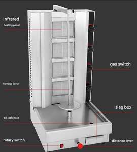 Barbecue à gaz commercial de style moyen-oriental avec moteur rotatif à trois/quatre/cinq têtes pour saucisses turques et brésiliennes - Product Image 5