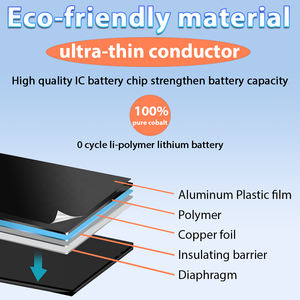 Vente chaude Li-ion Batterie Téléphone Batterie AB463446BU 800mah pour <span class=keywords><strong>Samsung</strong></span> X208/X200/E200/<span class=keywords><strong>E250</strong></span> - Product Image 6