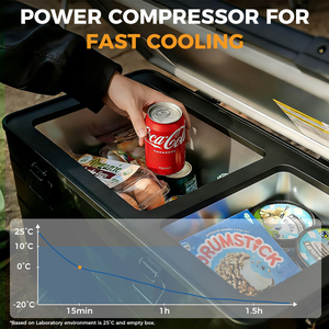 Nevera Portátil Inteligente para Auto ICECO MCD35W de 35L con Control Remoto por Aplicación, Bajo Consumo de Energía, Ideal para SUV, Hogar y Camping - Product Image 3