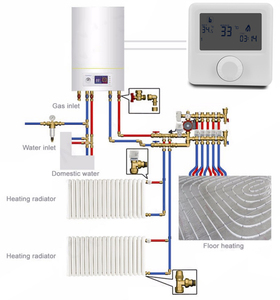 Giá rẻ nóng bán núm kỹ thuật số thông minh Phòng nhiệt cho sàn nước nồi hơi sưởi ấm, lập trình, pin Powered - Product Image 3