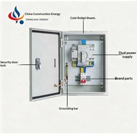 Armoire de commande Schneider à double alimentation en acier inoxydable avec PLC IP32 pour applications d'ingénierie