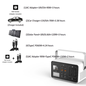 Hot Sale 200W Lithium Ion Portable <b>Solar</b> Generator <b>Small</b> Outdoor Power Bank Station MPPT Controller Home Use Car Cheap Price - Product Image 3