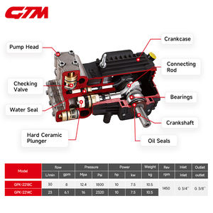 Gtm GPK-2218C Hogedrukzuigerpomp Commerciële Auto Hogedrukreiniger Elektrische 10hp 30l/Min Draagbare 12.4mpa Hobbeldruk - Product Image 5