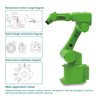 SWJD 6kg charge utile 950mm portée en fonte Robot industriel universel 2.5kw 380V/220V haute qualité meilleur prix rapide dans le monde entier